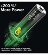 GP Ultra Plus AAA Batéria alkalická 4ks