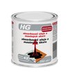 HG Absorbovač oleja a mastných škvŕn 250ml
