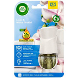 Air Wick el.komp. 19ml Bielizeň a biela orchidea