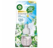AirWick el.NN 19ml prádlo vo vánku