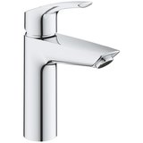 Batéria umývadlová Professional Eurosmart páková Grohe 23324003