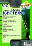 Tieňovka 80% LIGHTTEX 1.8x10m zelená