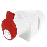 Zásuvka nástenná IZN3243 400V 32A 4P IP44